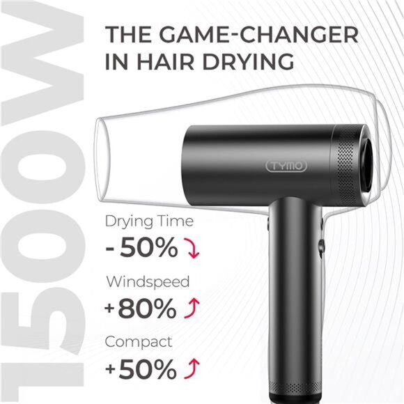 TYMO Hair Dryer with Diffuser for Women - 1500W Professional High Speed Blow - Picture 3 of 7